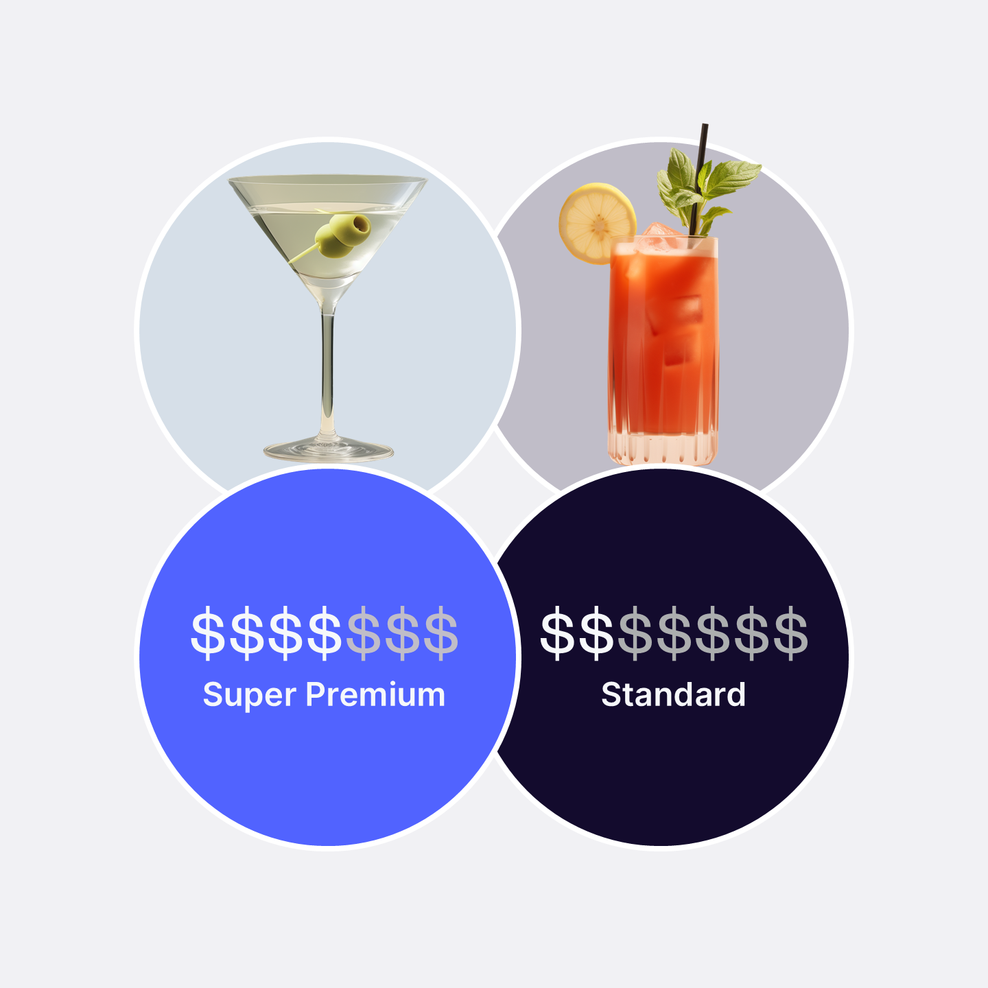 Martini and Bloody Mary, Super Premium and Standard Price Tiers