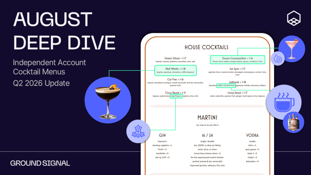 Cocktail menu trends in Q2 — classic and emerging serves in independent on-premise cocktail menus
